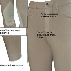 Black Label Breech - Men's