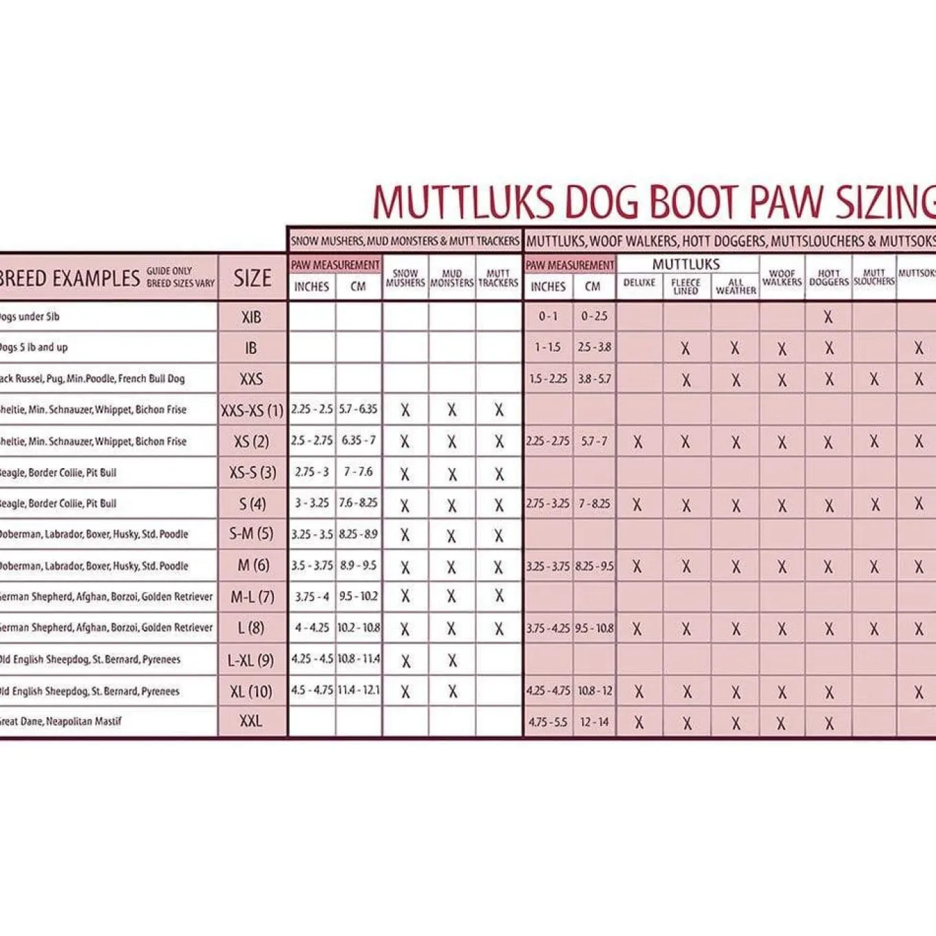 Muttluks Fleece Lined Dog Boots Size XXS