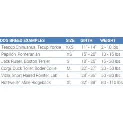 RC Pet Tidal Life Vest