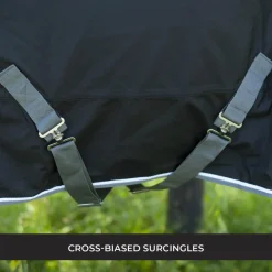Shedrow Comfort Neck Rainsheet 0 g