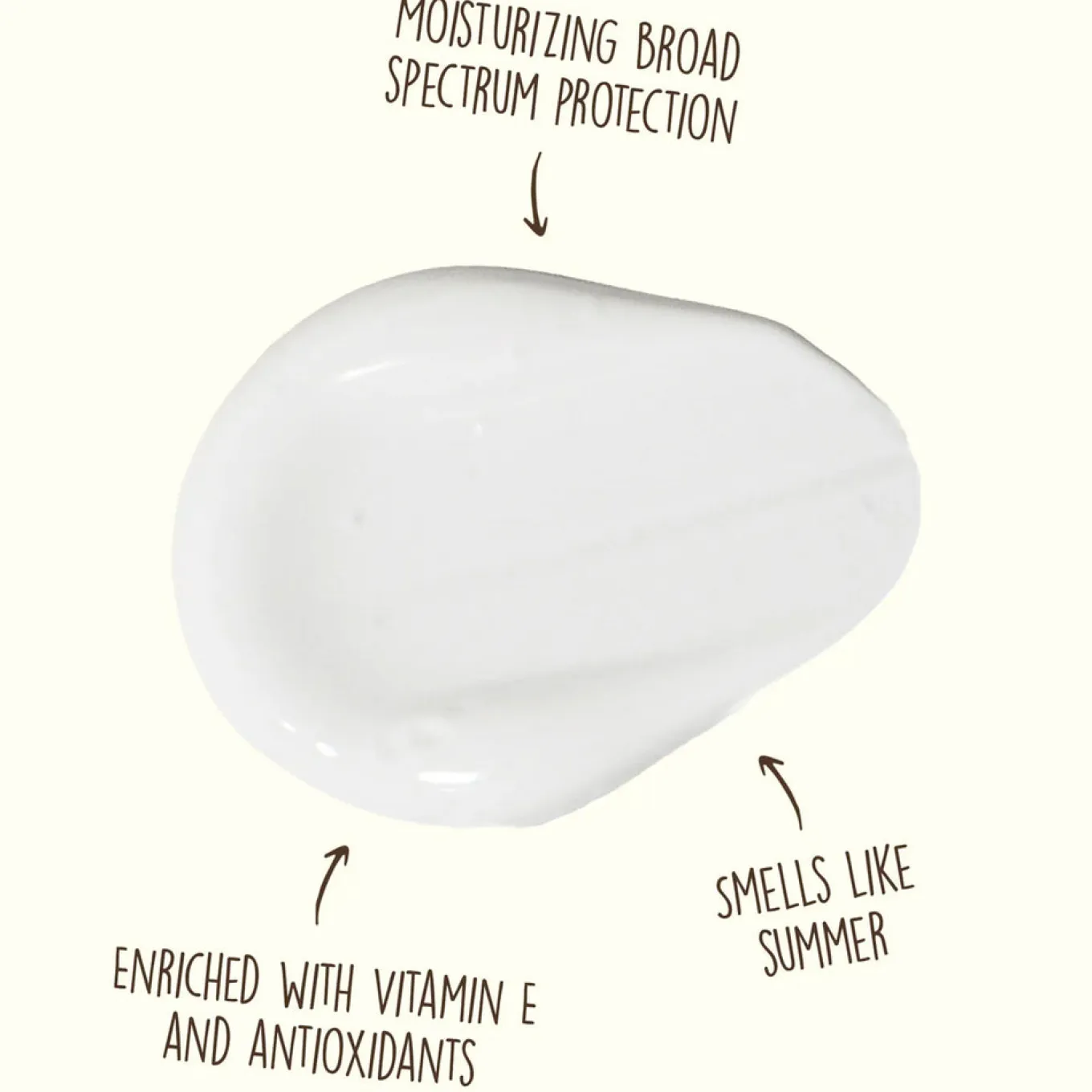 Sun Bum SPF 50 Sunscreen Lotion 177 mL
